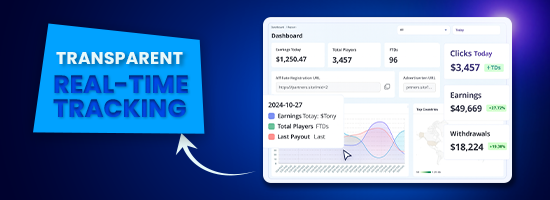 Blaze Spins Casino - High Conversion Online Casino Platform